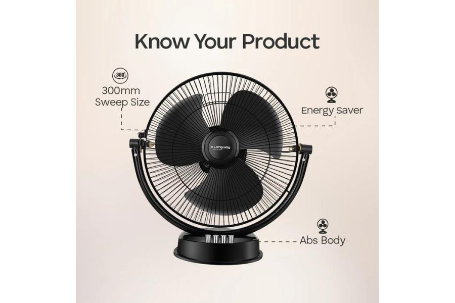 Longway Speedy P1 300 mm/12 Inch Ultra High Speed 