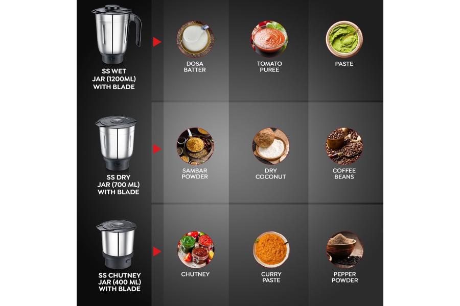 Prestige Apex 500W Mixer Grinder with 3 Stainless Steel Jars | 