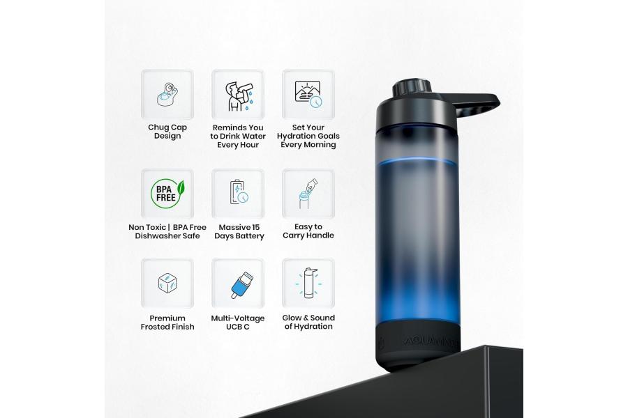 Aquaminder Smart Water Bottle