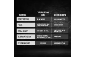 TVS Cruisetown Open Face Helmet   Half Face Helmet for Riders 