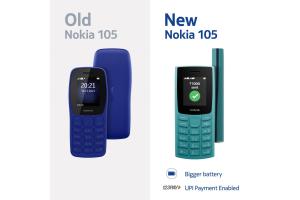 Nokia All-New 105 Single Sim Keypad Phone 